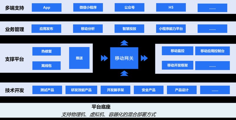 上海网站建设:打造城市数字名片